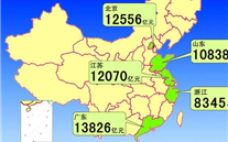 央行首次宣布地区社会融资规模统计表