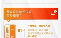 今日召开！一图相识十九届六中全会