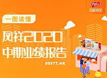 糖果派对游戏官网 - 首页