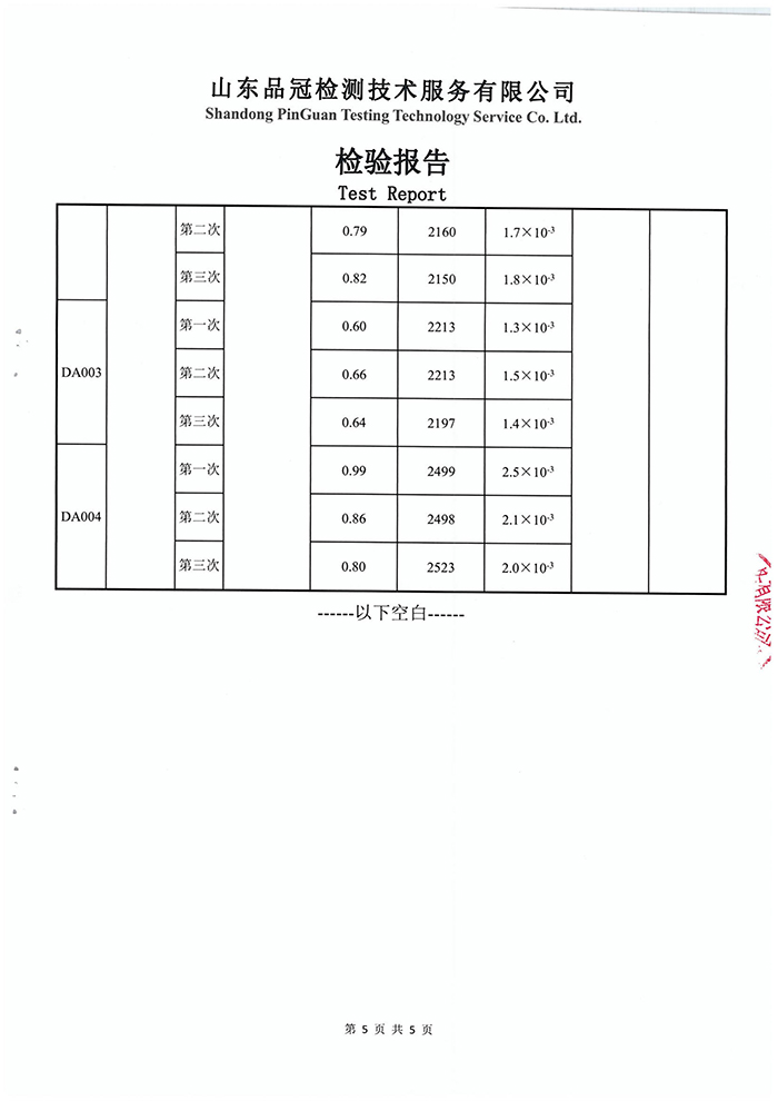 糖果派对游戏官网 - 首页